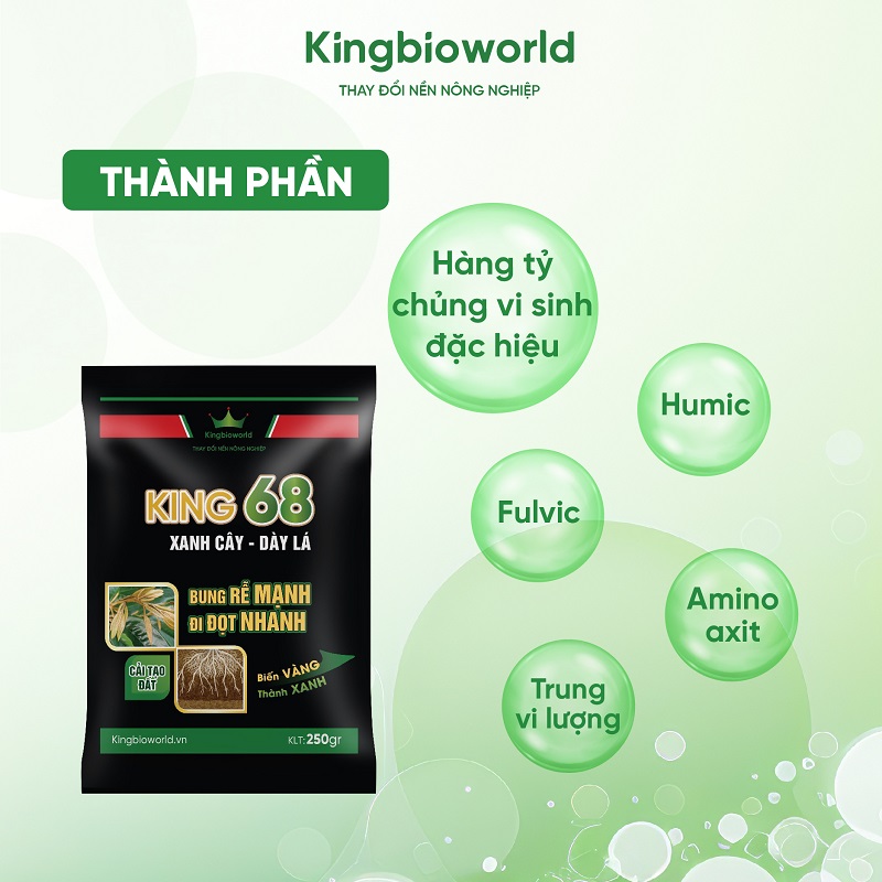 thanh-phan-king-68-goi-250gr-kich-re-nhanh-di-dot-manh-1